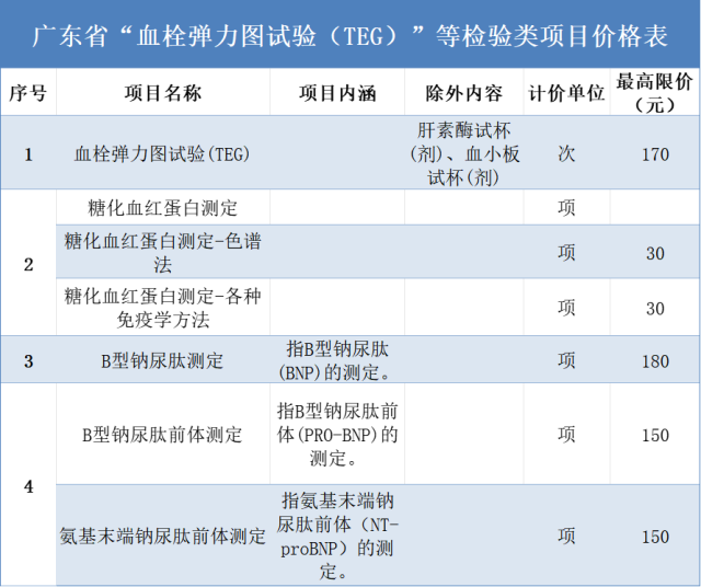    南方+ 钟哲 制图