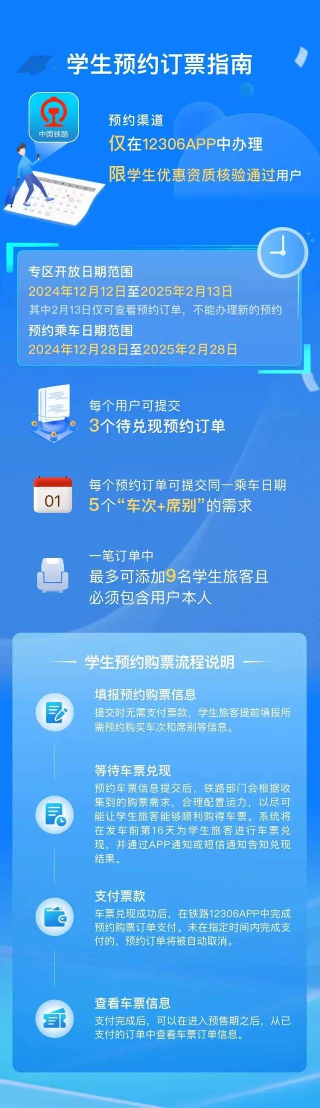 学生预约订票指南