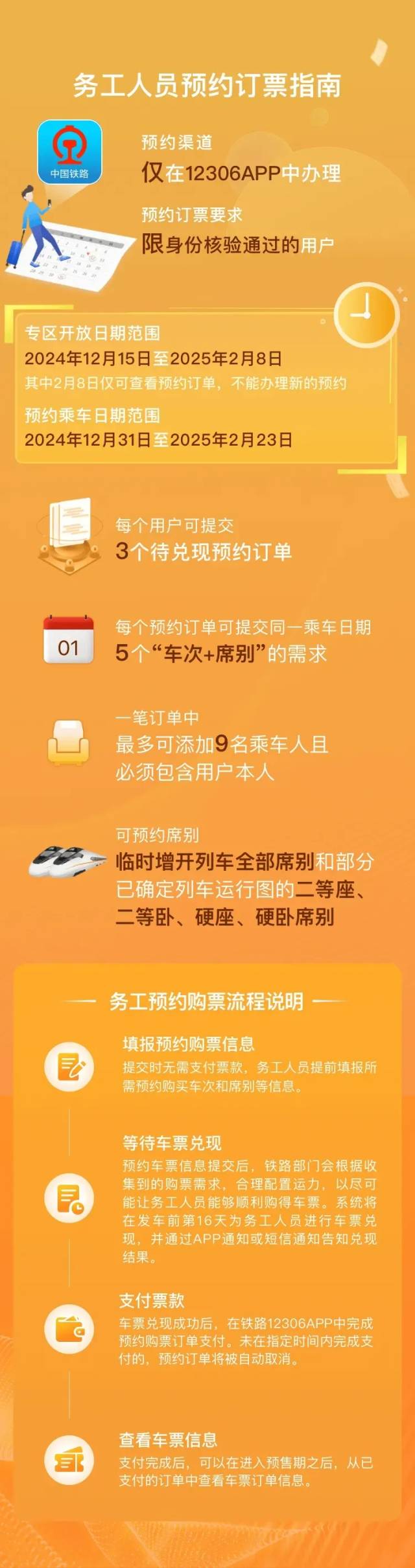 务工人员预约购票服务指南