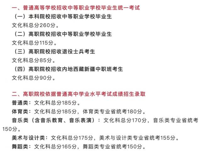 广东2024年春季高考最低分数线 广东2024年春季高考最低分数线