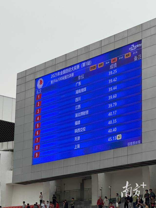 南方+ 许仪 拍摄