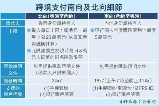 无图说