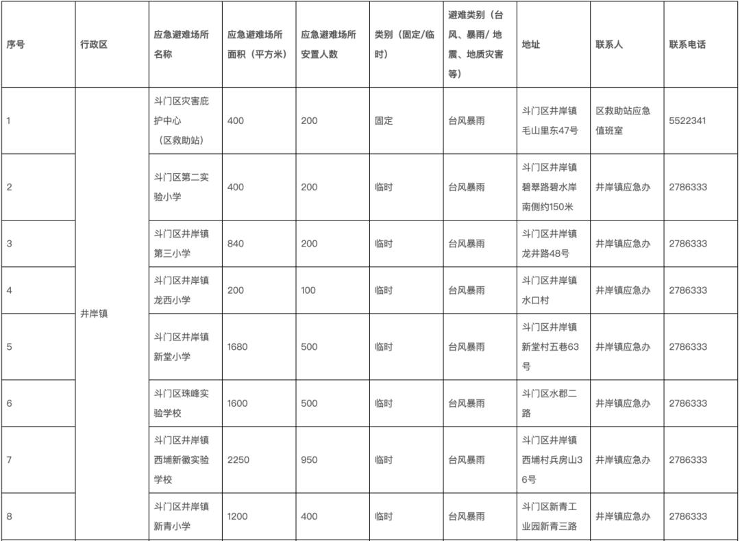 截屏2025-07-19 11.38.23.png