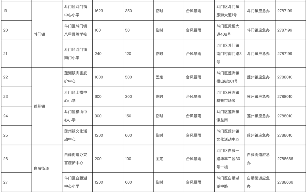 截屏2025-07-19 11.38.46.png