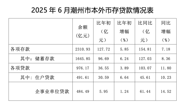 受访者供图