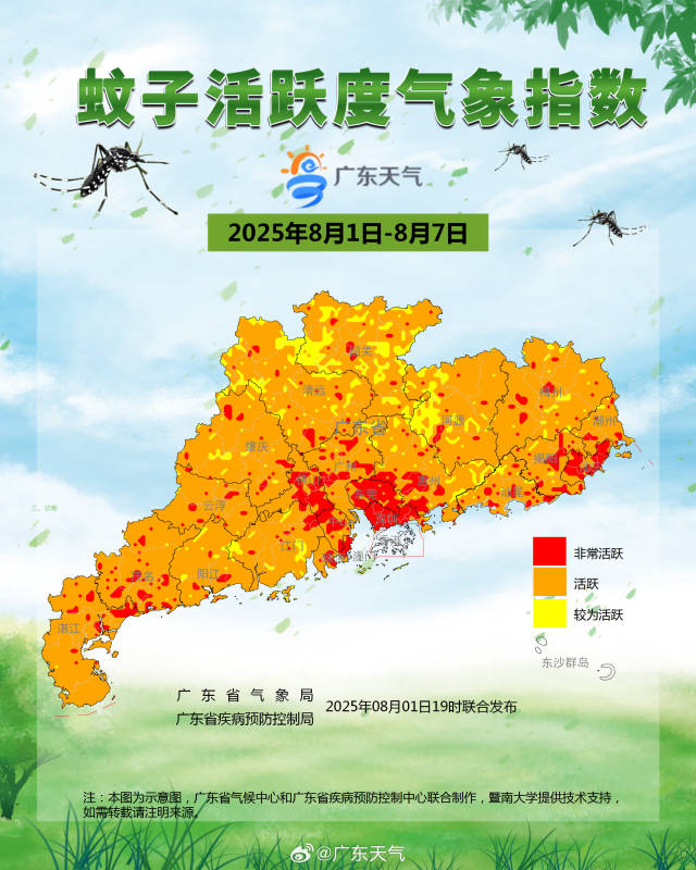 蚊子活跃气象指数等级说明。  通讯员 张梓望 供图