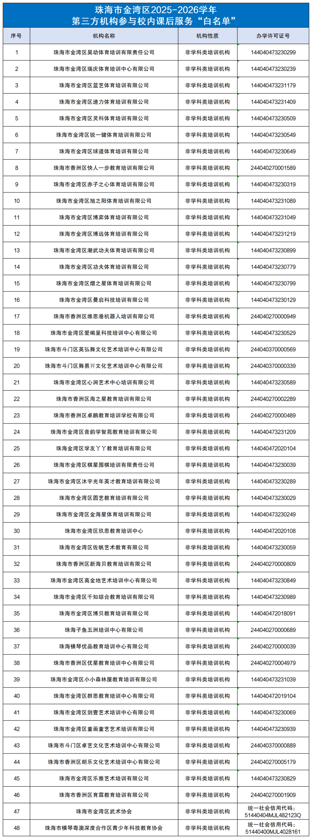 工作簿1_Sheet1.png