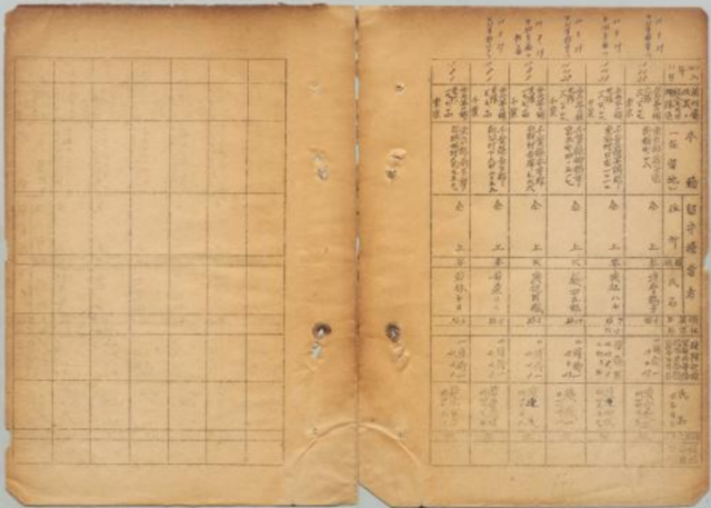 侵华日军华南细菌战“波第8604部队”名册第151页。广东省档案馆供图 侵华日军华南细菌战“波第8604部队”名册第151页。广东省档案馆供图