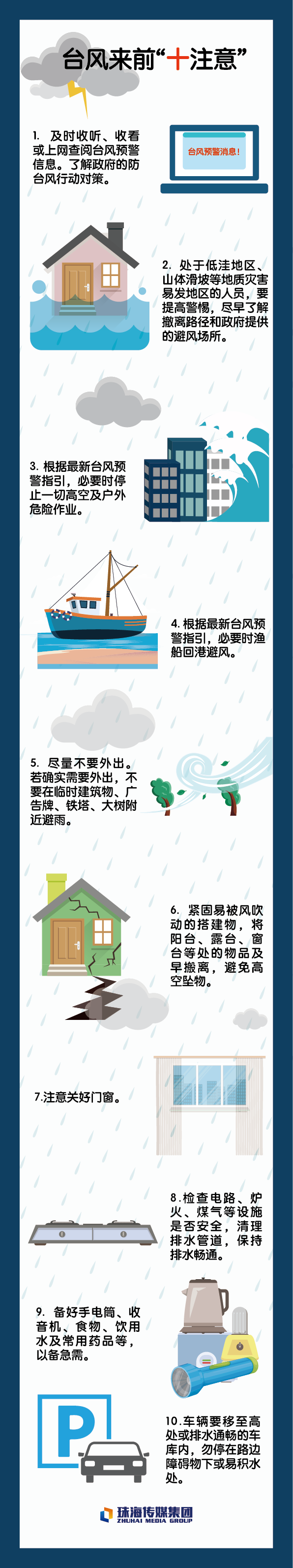 台风来前“十注意”.png