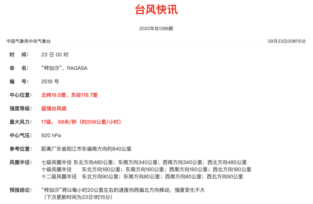 “桦加沙”台风快讯 “桦加沙”台风快讯