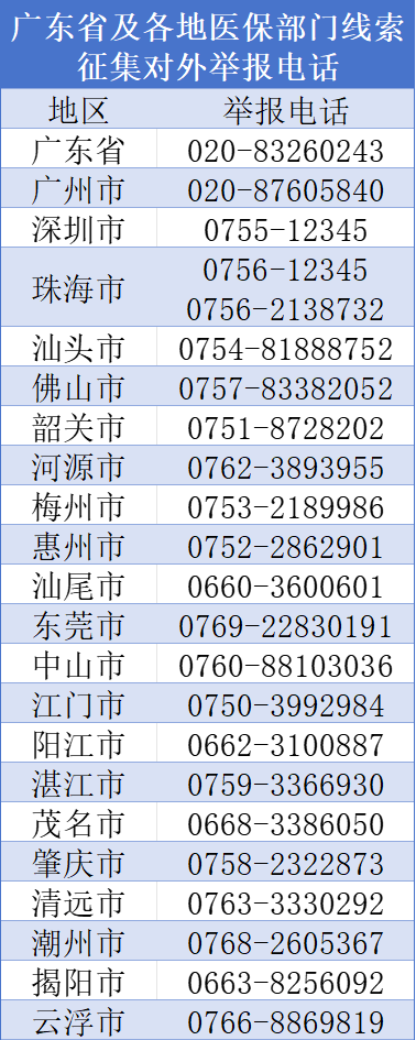    南方+ 钟哲 制图