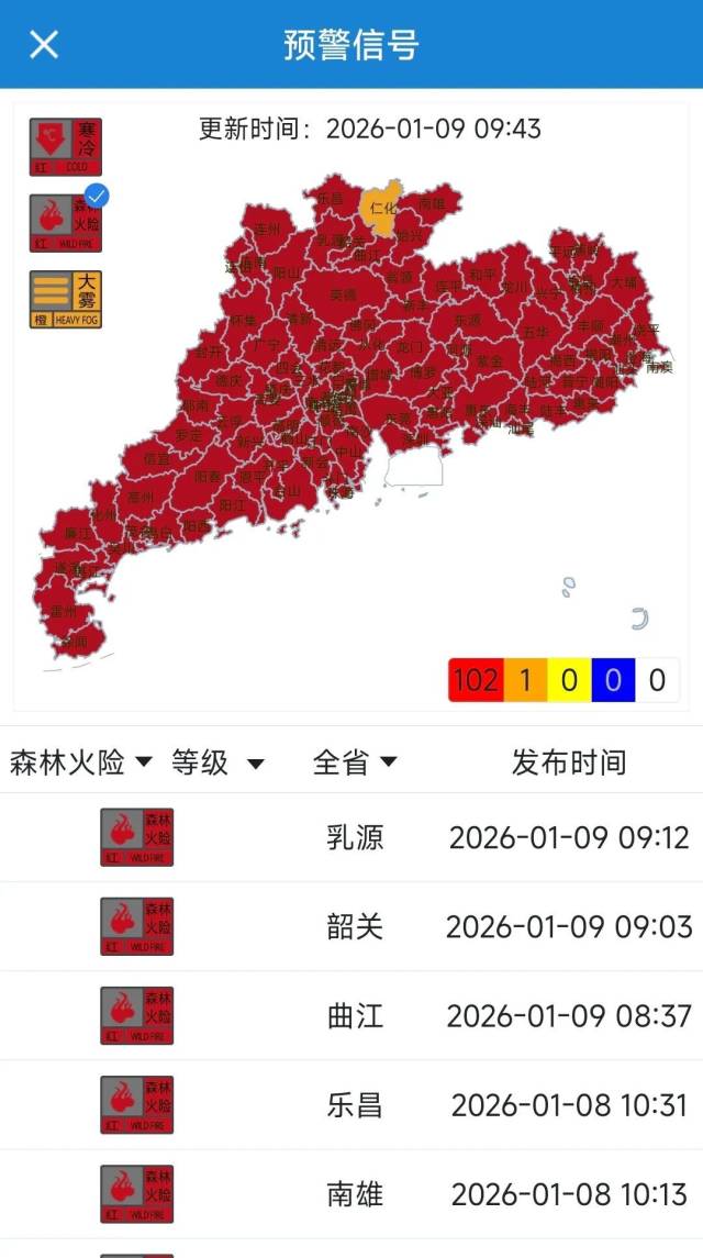 冬季天干物燥，是森林火灾高发期，牢记森林防火“十不准”。  通讯员 粤应宣 供图