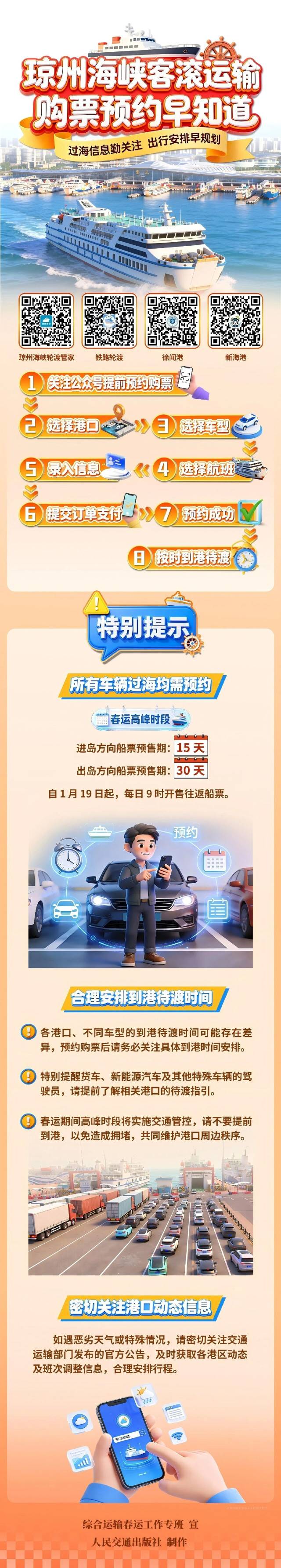 无 受访者 供图