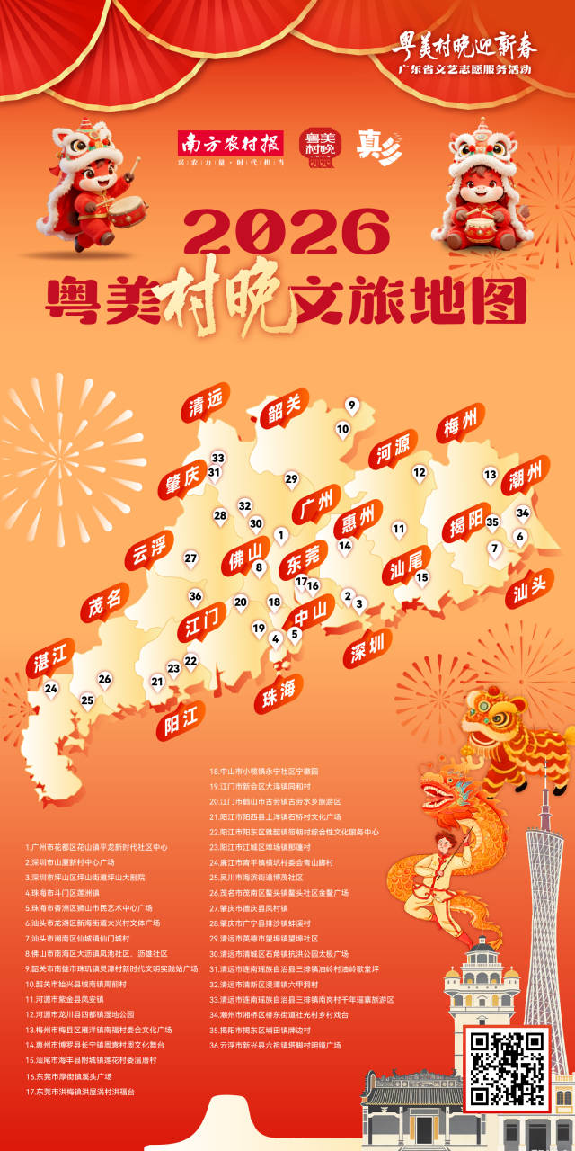 南方农村报 李嘉镓 制图