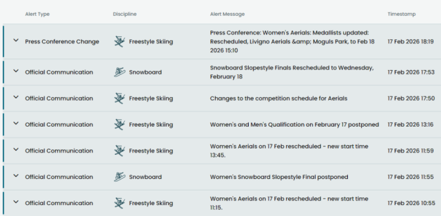 图为米兰冬奥组委17日发布的多条赛事改期通知
