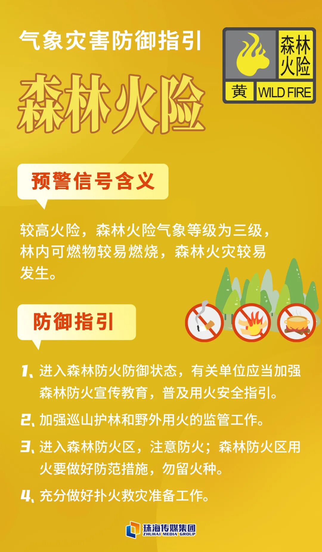 森林火险黄色.jpg