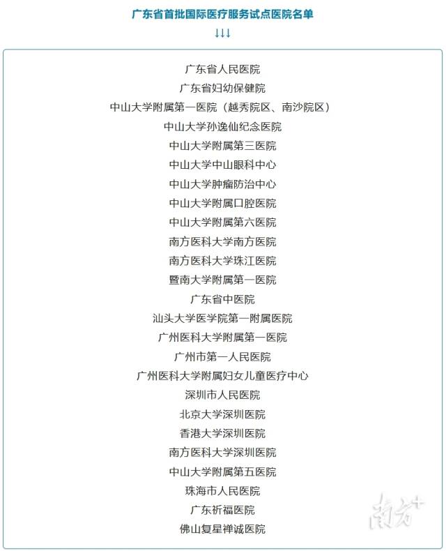 受访者供图