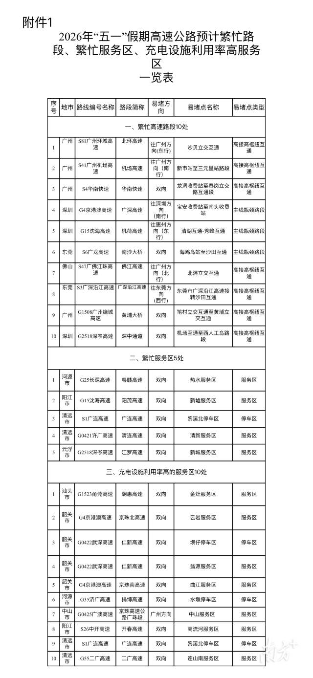 无 受访者 供图