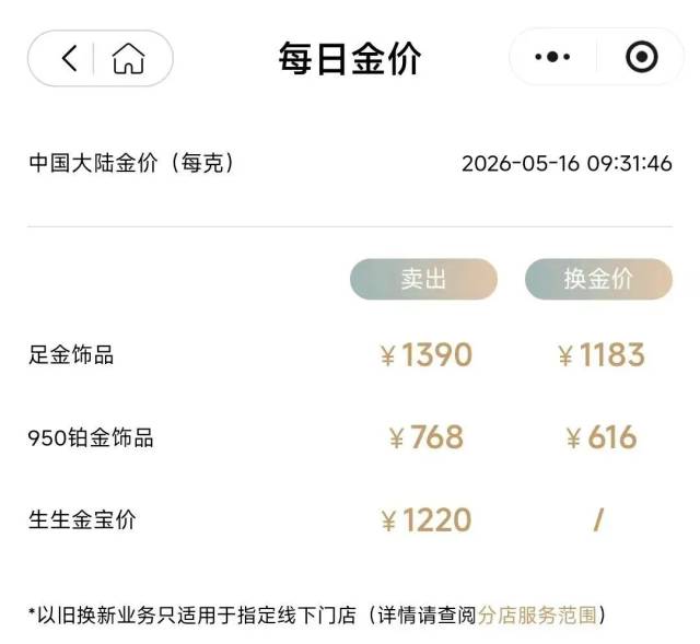 来源：周生生小程序