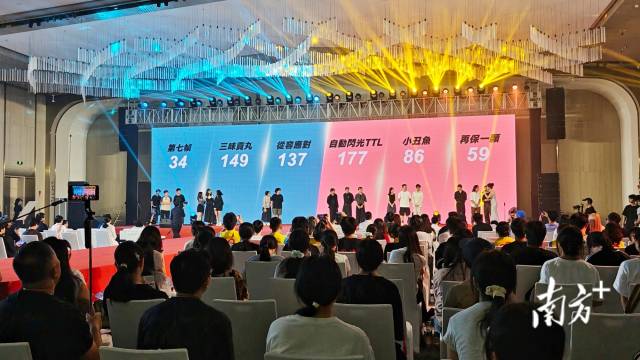 第八届“粤来粤有趣”两岸青年创意短片大赛，横屏组、竖屏组得分前三的队伍。