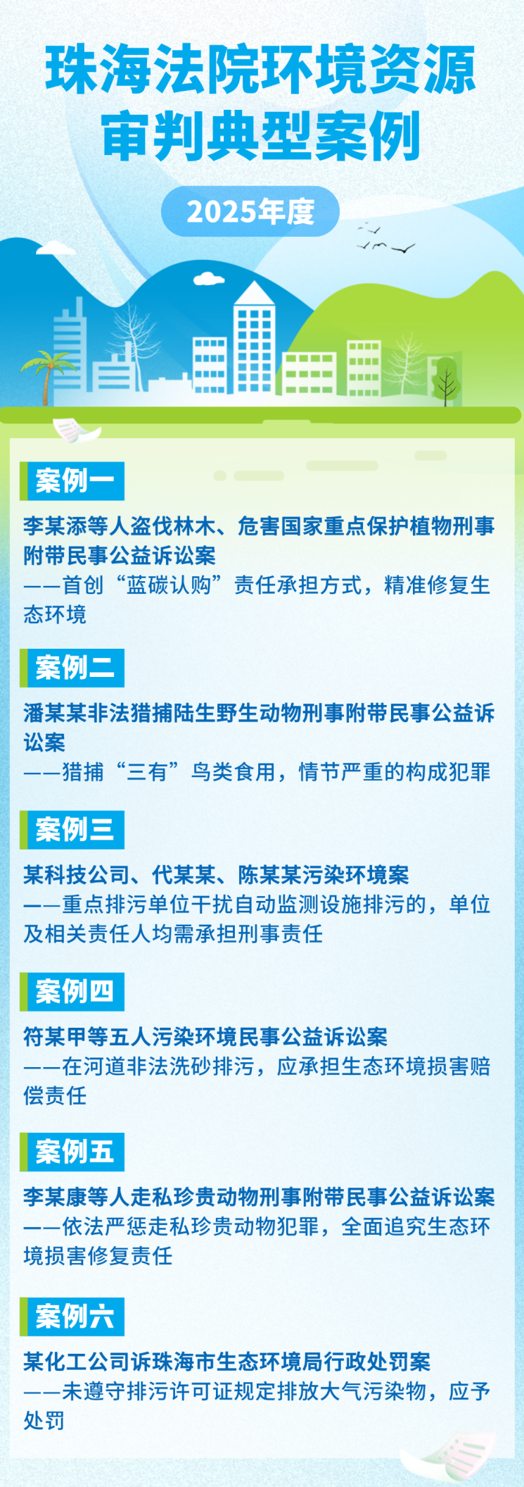 政务工作条例长图海报__2026-08-12+11_35_47.png