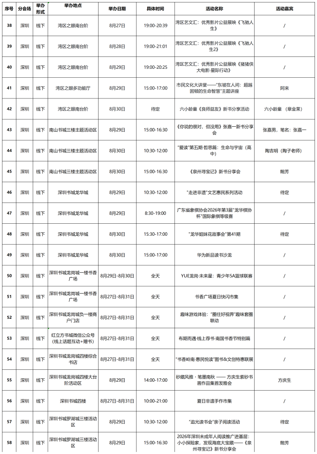 受访者 供图