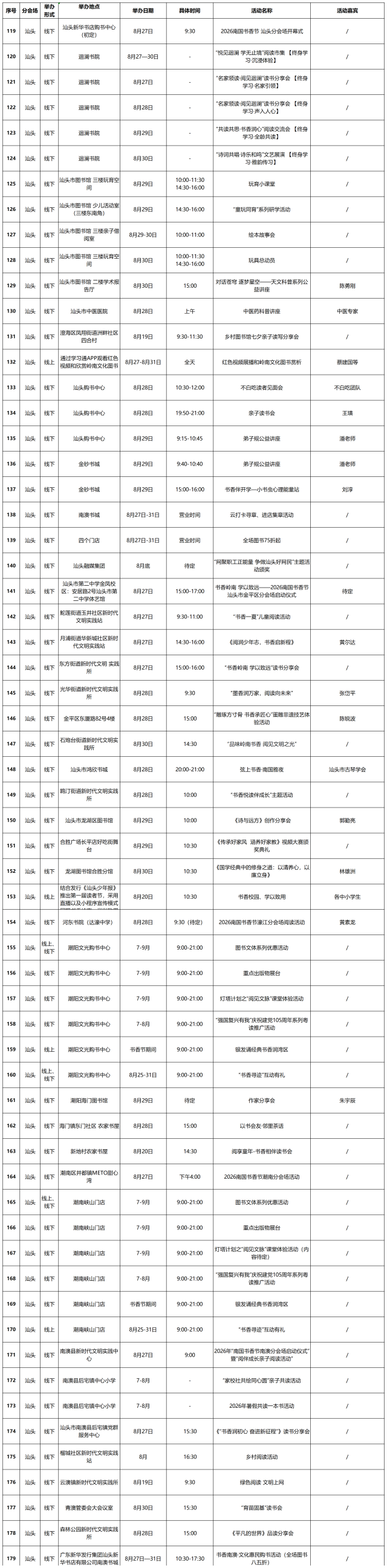 受访者 供图