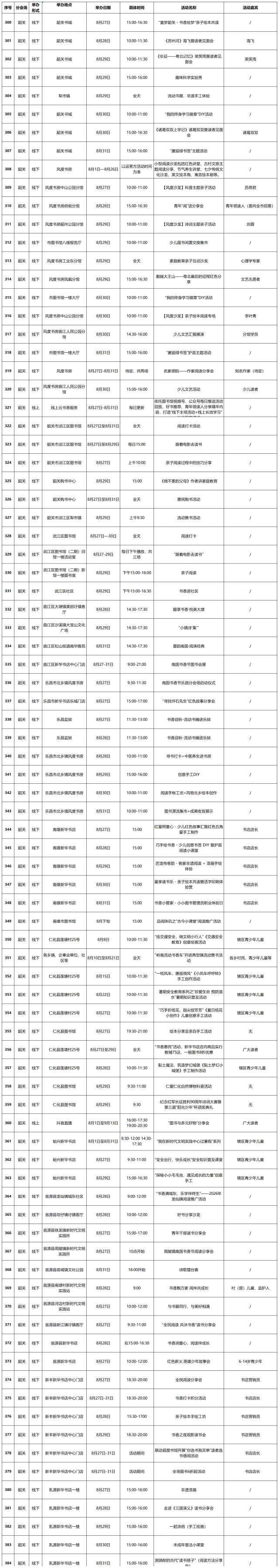 受访者 供图