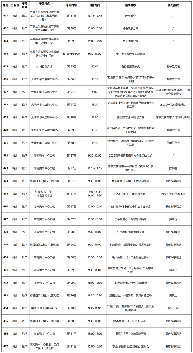 受访者 供图