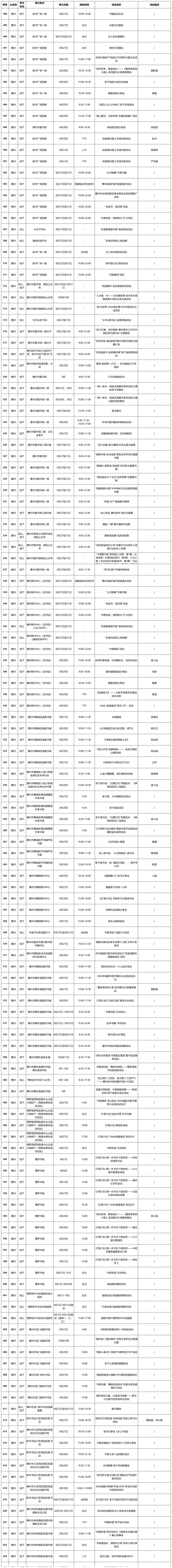 受访者 供图