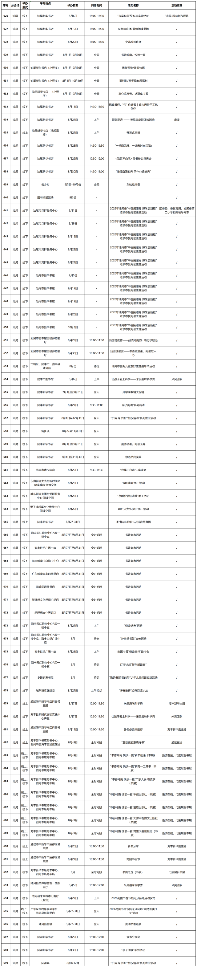 受访者 供图