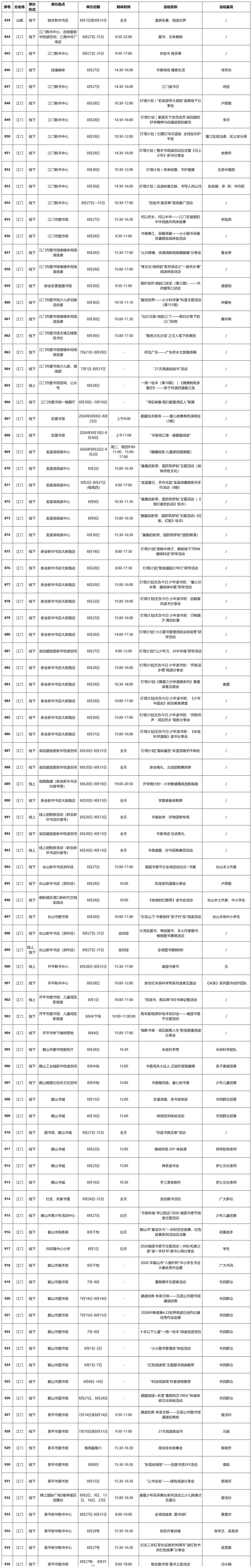 受访者 供图