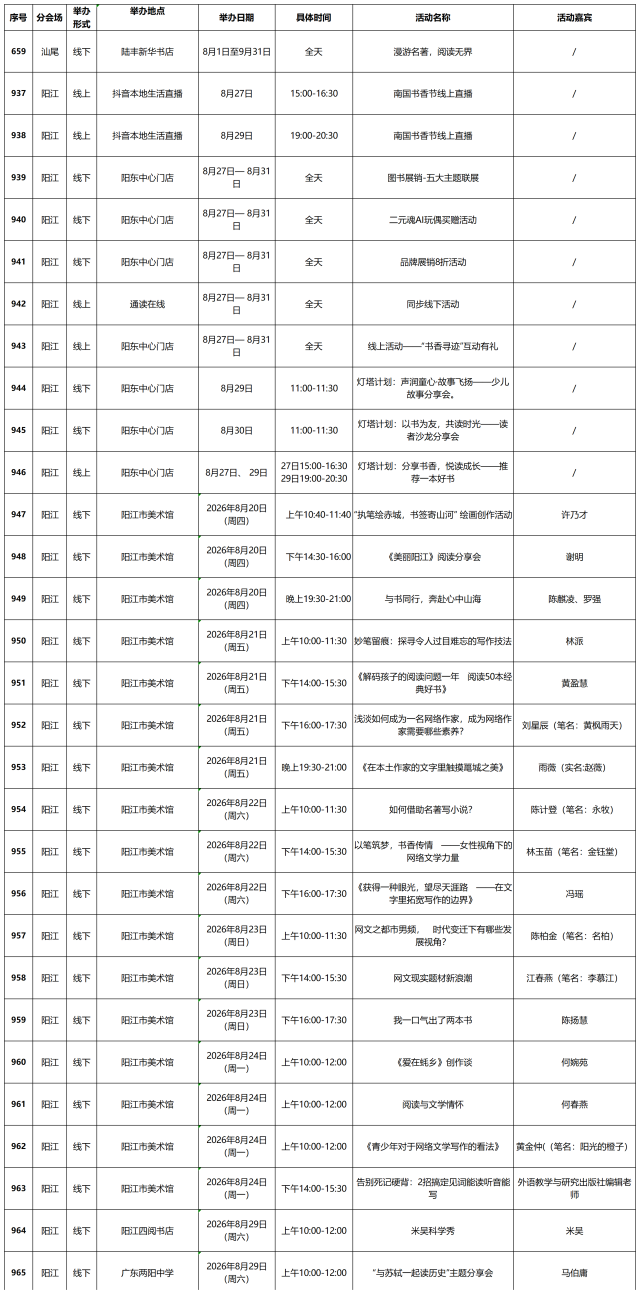 受访者 供图