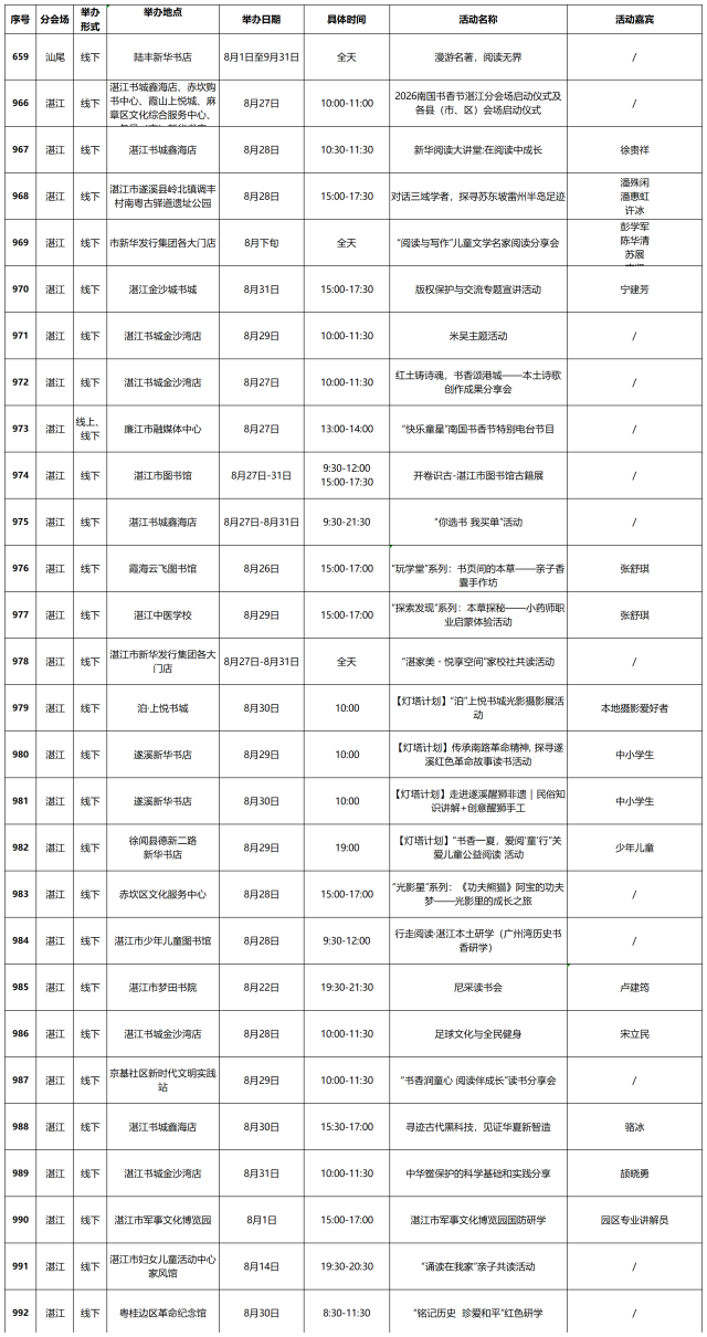 受访者 供图