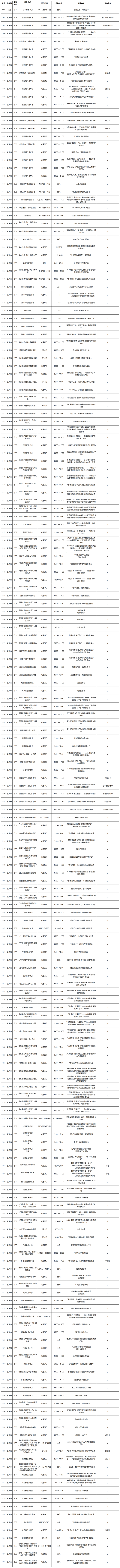 受访者 供图