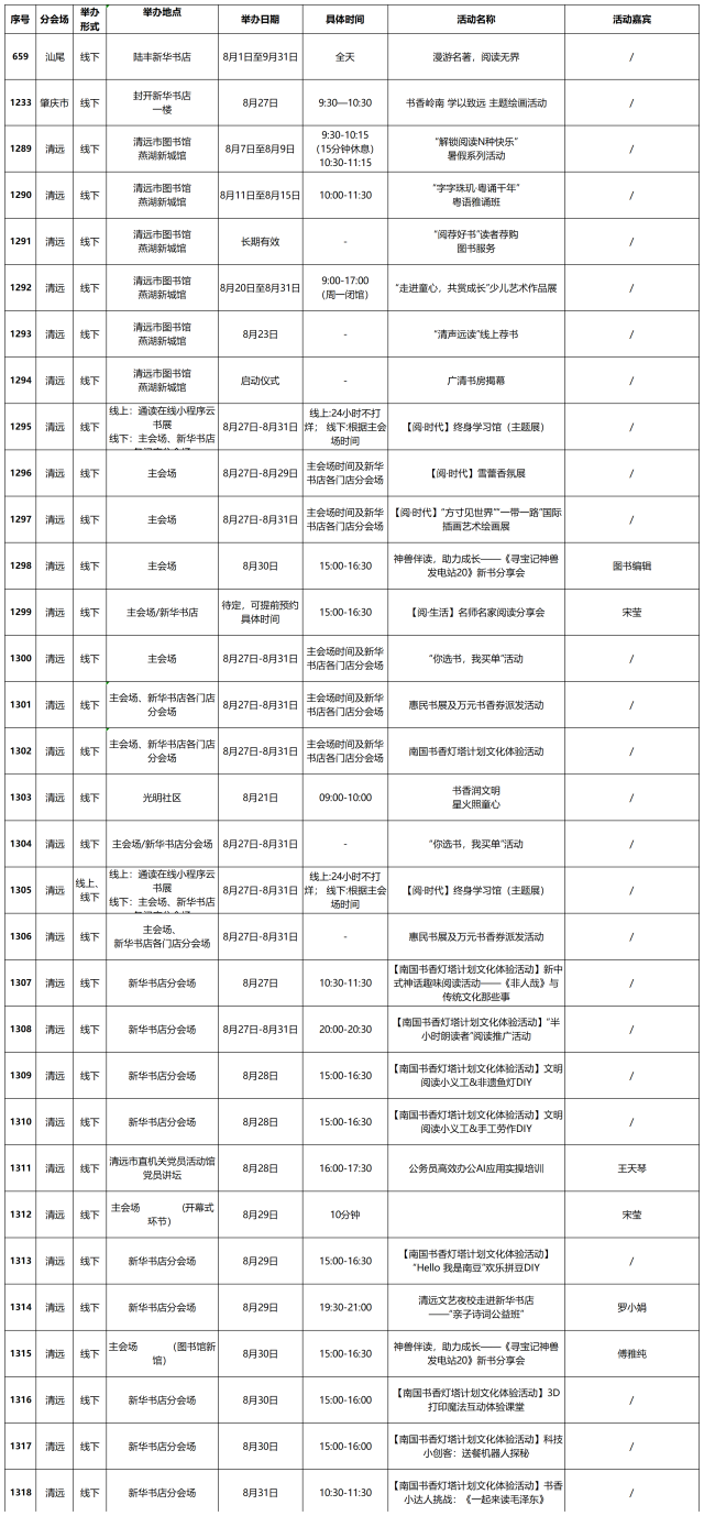 受访者 供图
