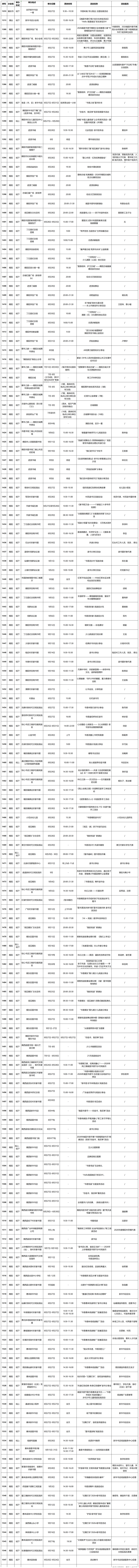 受访者 供图