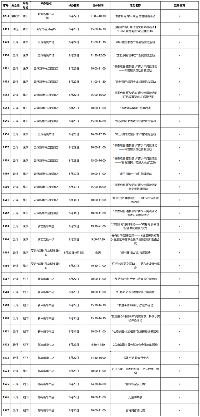 受访者 供图